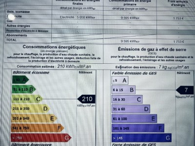 LOCAL D ACTIVITE A VENDRE - JOUY LE CHATEL - 800 m2 - 350�000�&euro; 
